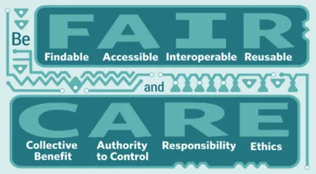 FAIR CARE logo